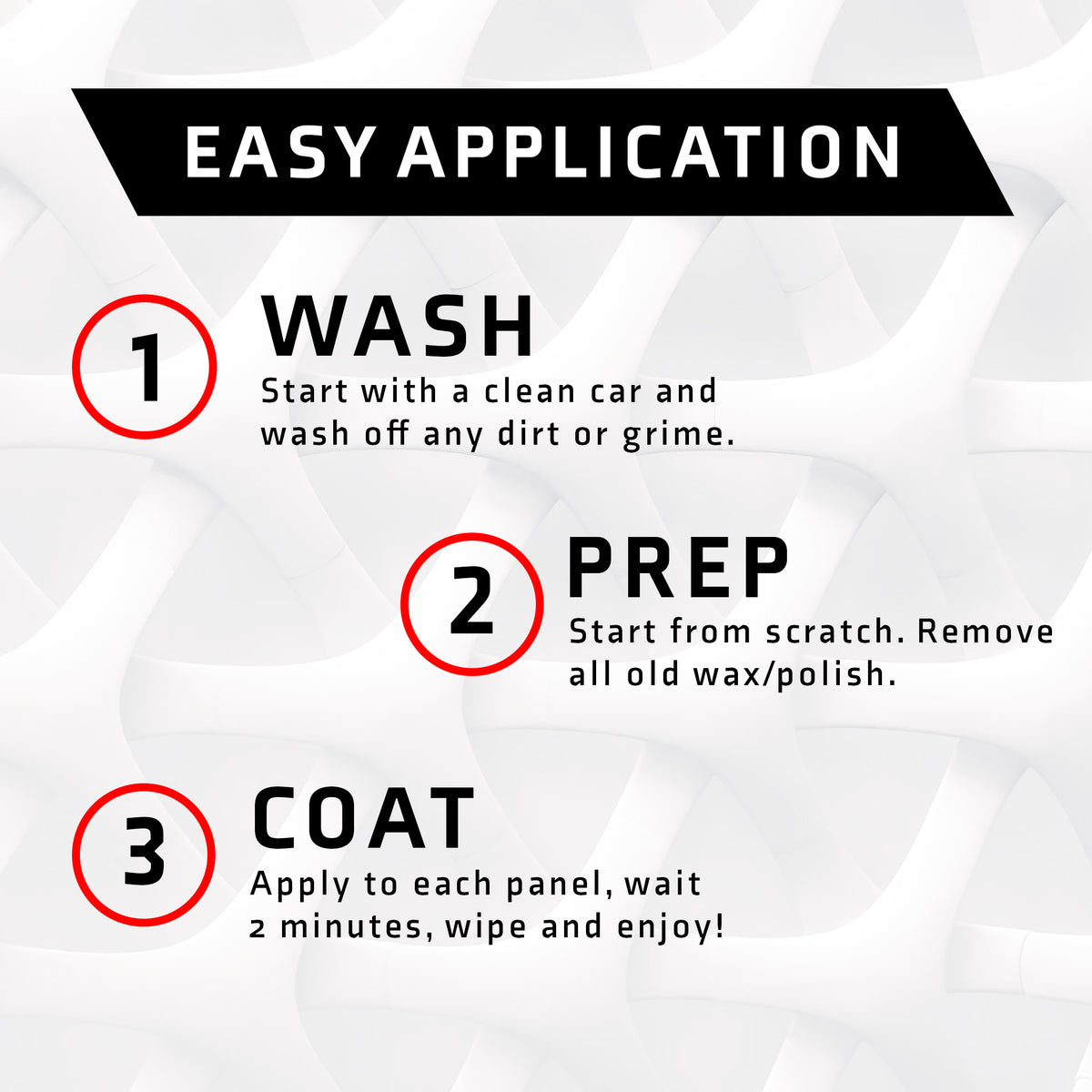 Veros 5 Year Ceramic Coating kit contents
